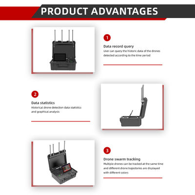 10km Long-Range Portable Drone Detector with Full-Band Coverage & Real-Time Alerts for UAV Detection and Anti-Drone RF Solution