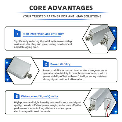 High-Gain 80W GaN Module RF Power Amplifier for Anti-Drone Systems 6700-7500MHz Bands
