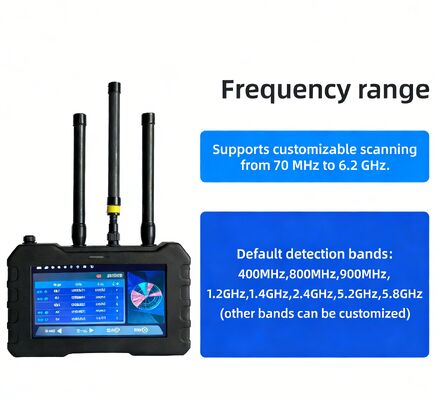 kaufen 70-6200MHz Detektor FPV Detektion und Videoübertragung Erfassung Ladaksy L04 Anti-Drohnen-System Drohnendetektor Drohnenabwehrsystem Drohnensicherheit Online-Herstellung
