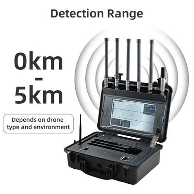 kaufen Tragbares Counter-UAV-System 30MHz-6GHz Drohnendetektionsgerät mit GPS-Spoofing und drahtloser Protokollanalyse, 5 km Drohnendetektion für Grenzsicherheit, Militär und kritische Infrastruktur Online-Herstellung