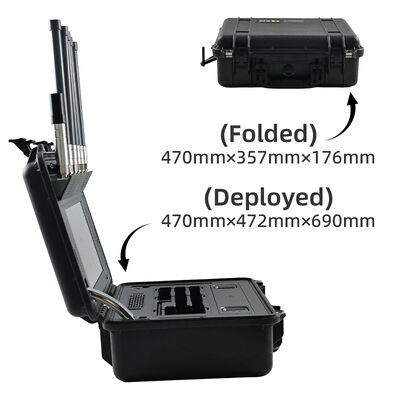 kaufen Multi-Band Spoofing Schnell-Einsatz-Abwehrdrohnen-Gerät unterstützt DJI und AUTEL Drohnenbibliothek mit Remote ID für Strafverfolgungsbehörden und Heimatschutz Online-Herstellung