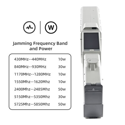 kaufen Tragbare Drohnenpistole mit hoher Helligkeit Touch Display All-in-One-Drohnen-Gegensatz-Lösung Echtzeit-Trajektorie 10 Azimuth-Genauigkeit für die Gefängnissicherheit Online-Herstellung