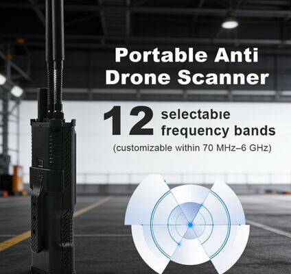 kaufen Tragbares Vollband-Drohnendetektionsgerät (70 MHz–6 GHz) mit Remote-ID-Dekodierung, FPV-Signal-Analyse, industrieller UAV-Identifizierung, Erkennung verdächtiger Signale, GPS-Mapping & Spektrumsüberwachung Online-Herstellung