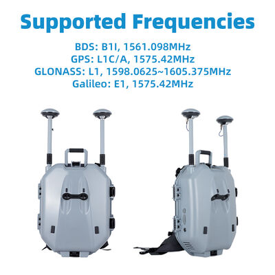 kaufen Drohnen-Spoofer Rucksack Drohnen-Schutz-System Drohnen-Lobby Gnss Spoofer GPS Spoofer Glonass Bds Drohnen-Spoofing Online-Herstellung