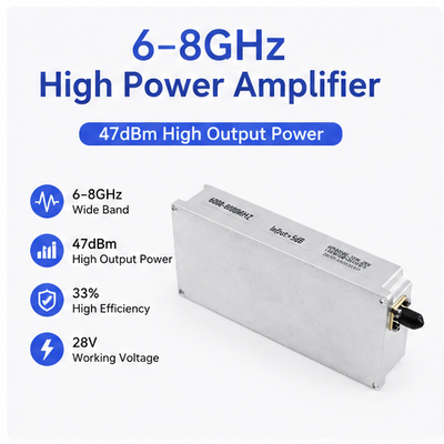 kaufen TZ-6000-8000 50W GaN-HF-Leistungsverstärker | 6000–8000 MHz Breitbandmodul Online-Herstellung