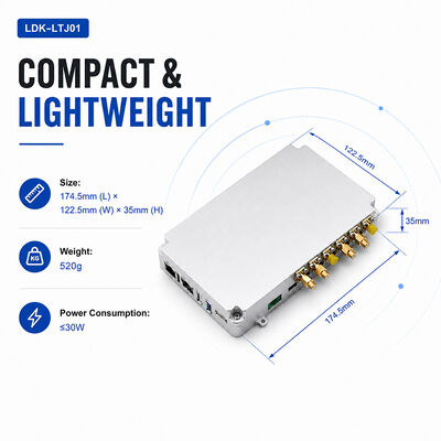 Besorgen All-in-One Low-Altitude Security Detection & Analysis Module Passive Detection Integrierte RF-Recheneinheit Präzise Fingerabdruck-ID für DJI/AUTEL/DIY Offene API & Blacklist/Whitelist-Logik für nahtlose S Online-Herstellung