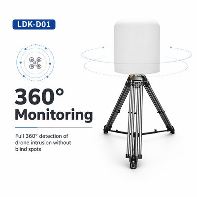 Besorgen 100MHz-6GHz feste Drohne HF-Erkennung & Analyse Plattform Passiv empfangen-nur 7×24 kontinuierlicher Betrieb, Full-Modell DJI/AUTEL/Dahua/Haoxiang & DIY Erkennung Online-Herstellung