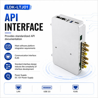 Besorgen 100MHz-6000MHz Security Detection & Analysis Module Passive Detection Integrated RF Computing Unit Präzise Fingerabdruck-ID für DJI/AUTEL/DIY Open API und Blacklist/Whitelist Logic Integrated Module Online-Herstellung
